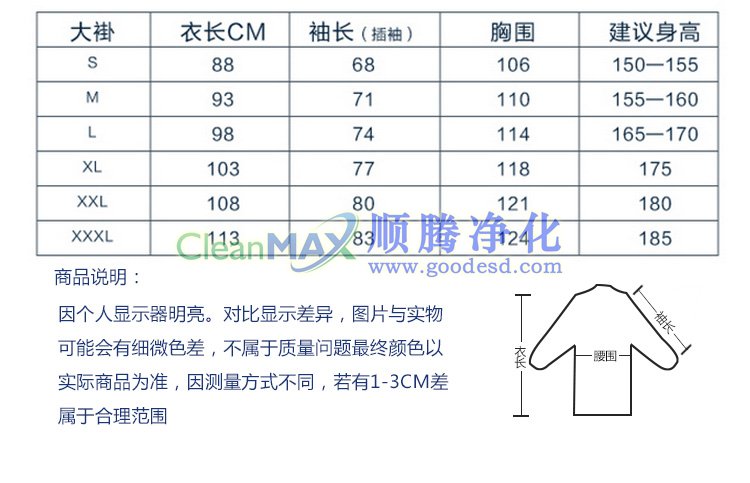 防静电大褂