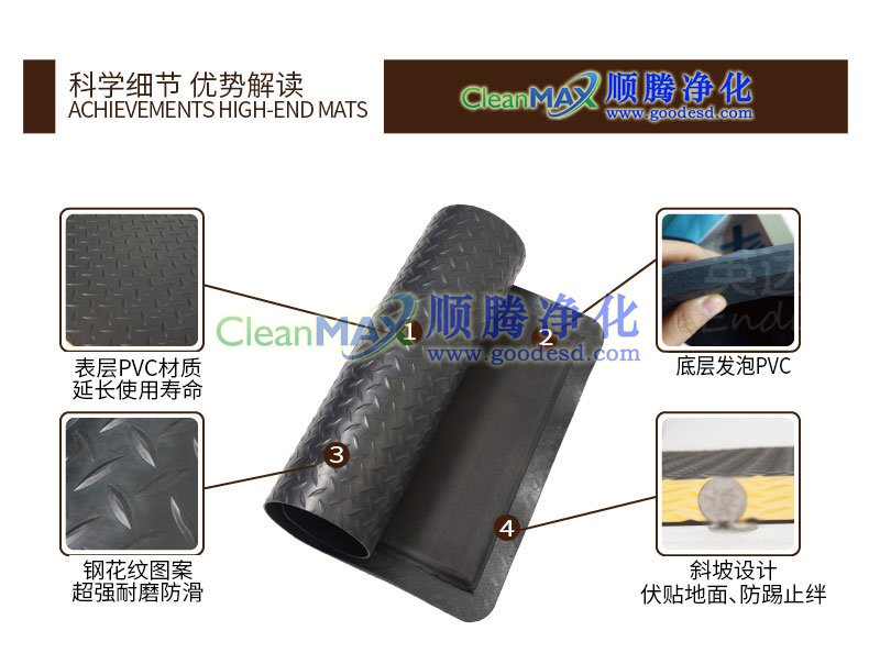 防疲劳地垫,抗疲劳垫,抗疲劳地垫